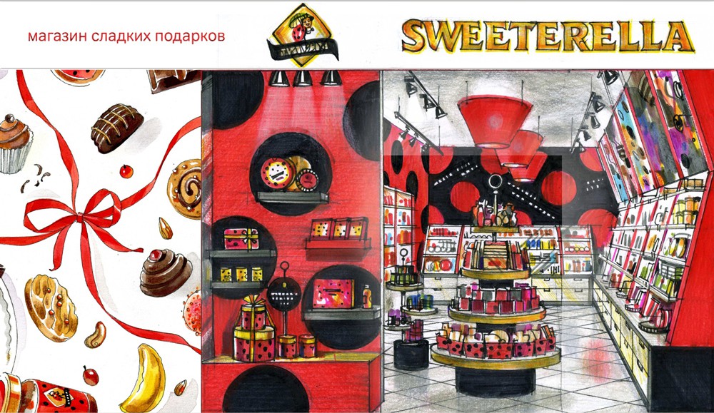 Разработка бренда для сети магазинов Sweeterella. г. Москва 4